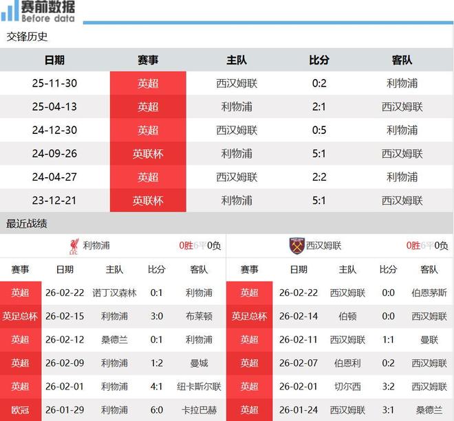 九游娱乐平台-今晚西汉姆备战英超今晨切尔西调整名单以备CBA季后赛，连对手都承认：风云突变北京首钢关键时刻复出首秀